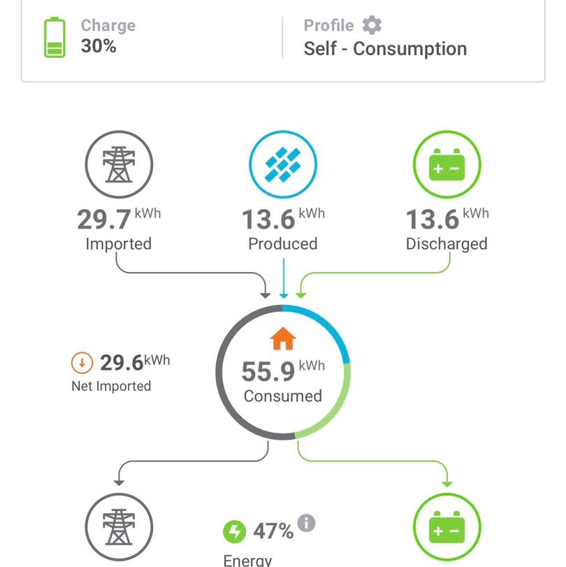 energy_Storage